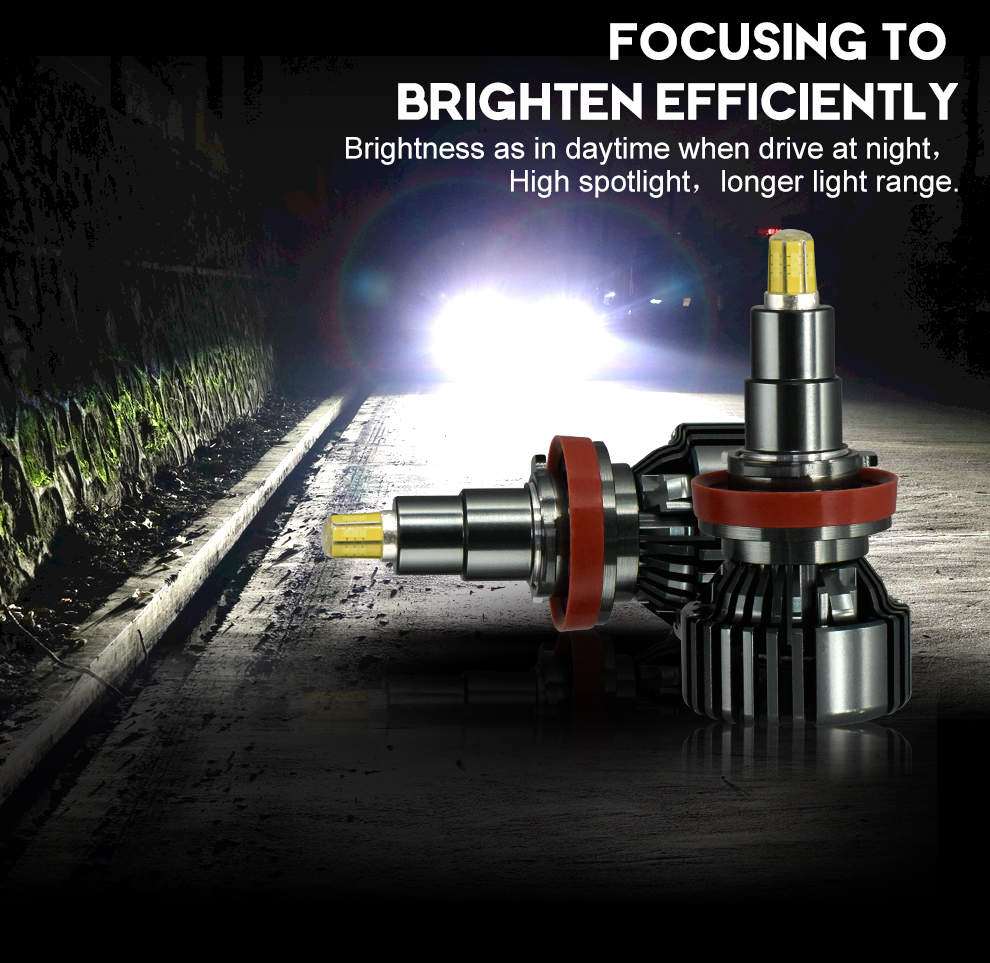CNSUNNYLIGHT H1 H7 H11 LED 90W/Pair Projector Lens Car Headlight