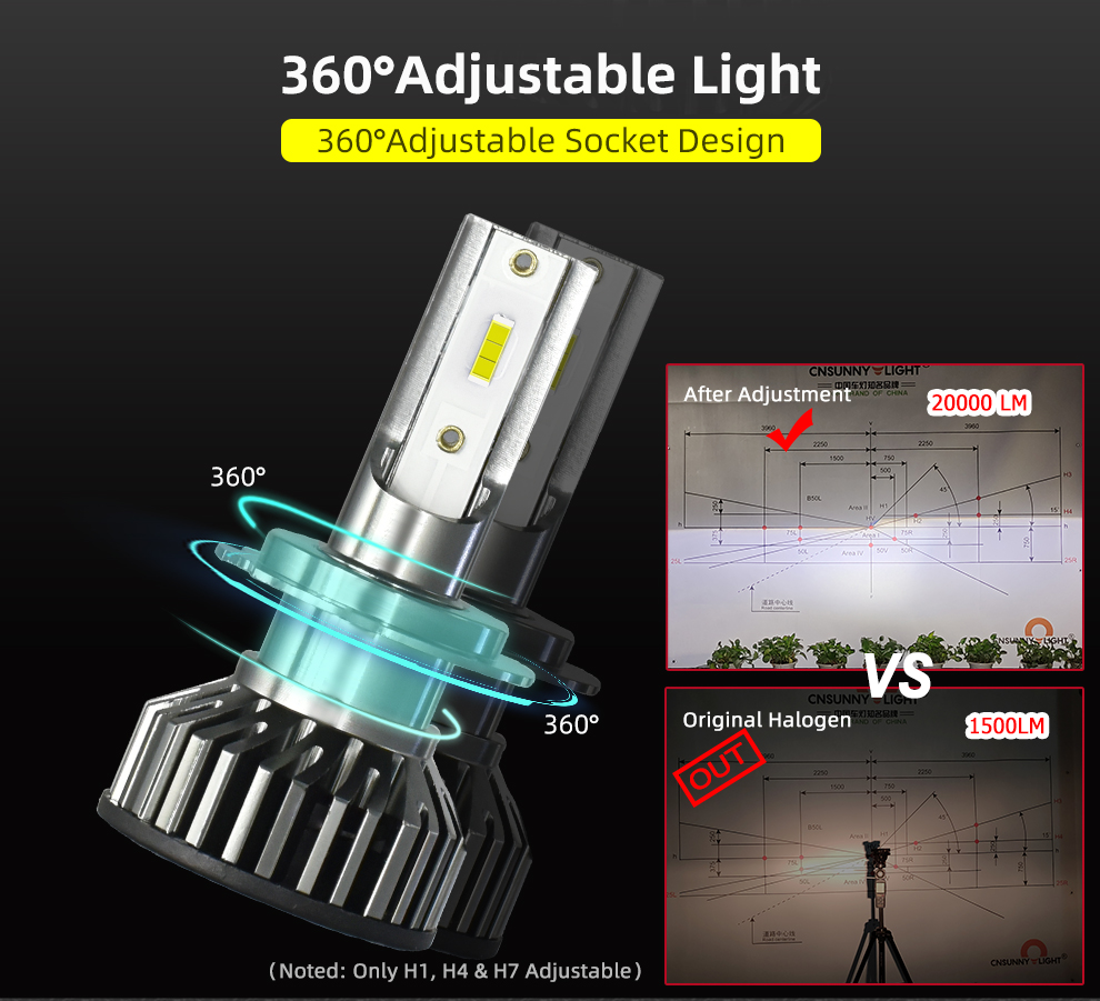 2Pcs Mini CSP H4 H7 LED Car Headlight Bulb 20000LM 3000K 4300K 6000K 8000K  Turbo Lamps